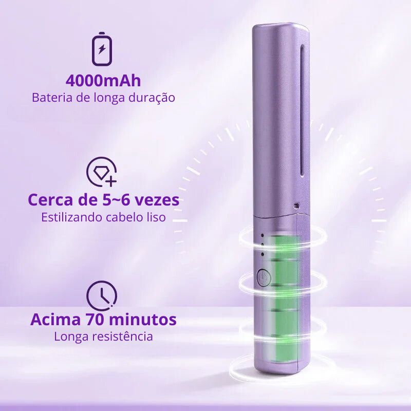 Mini Pente Alisador Portátil Para Viagem a Bateria Com Íons Negativos